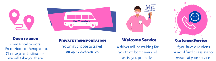 Destination to destination